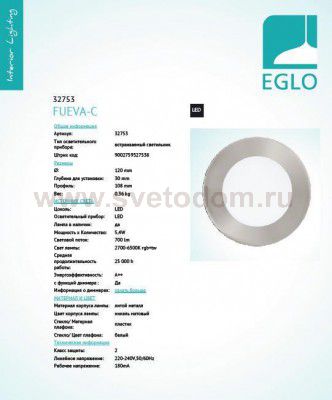 Светодиодная ультратонкая потолочная панель Eglo 32753 FUEVA-C
