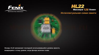 Фонарь Fenix HL22R4 желтый