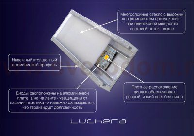 Настольная лампа TLL-LN500/W/3000К Лючера