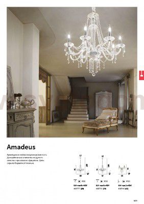 Ideal Lux AMADEUS SP8