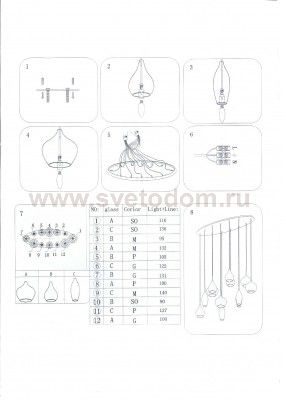 Подвес Lightstar 803220 PENTOLA