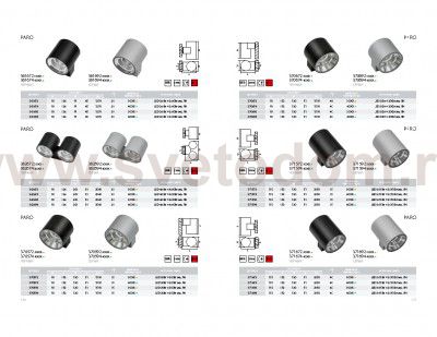 Светильник светодиодный уличный настенный Lightstar 370572 Paro