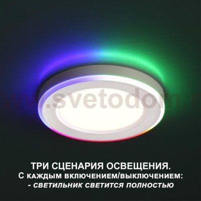 Светильник ландшафтный светодиодный настенно-потолочного монтажа 359009 STREET