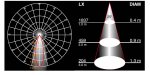 Прожектор ландшафтный на колышке Oasis Light W77169