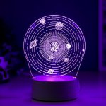 Светильник "Космос" LED RGB от сети 9,5х13х17,5 см